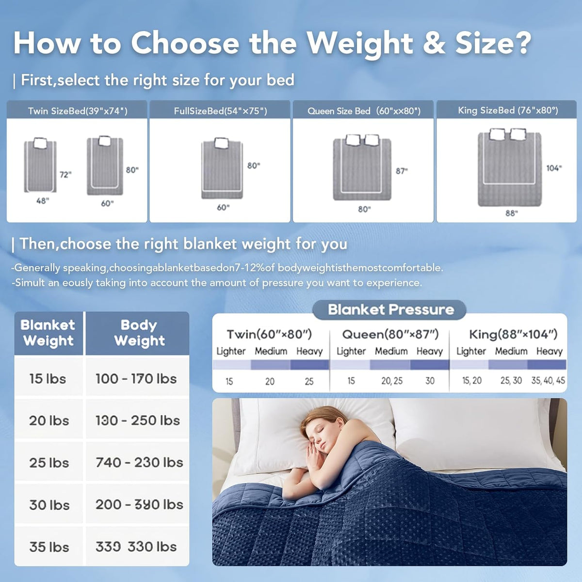 Weighted Blanket Even Weight Distribution Cooling Microfiber