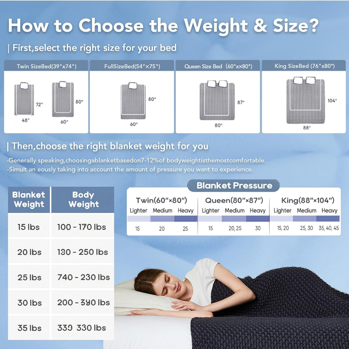 Weighted Blanket Knitted Cooling Microfiber Even Weight