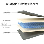 Weighted Blanket Quilted Breathable Cotton Machine Washable