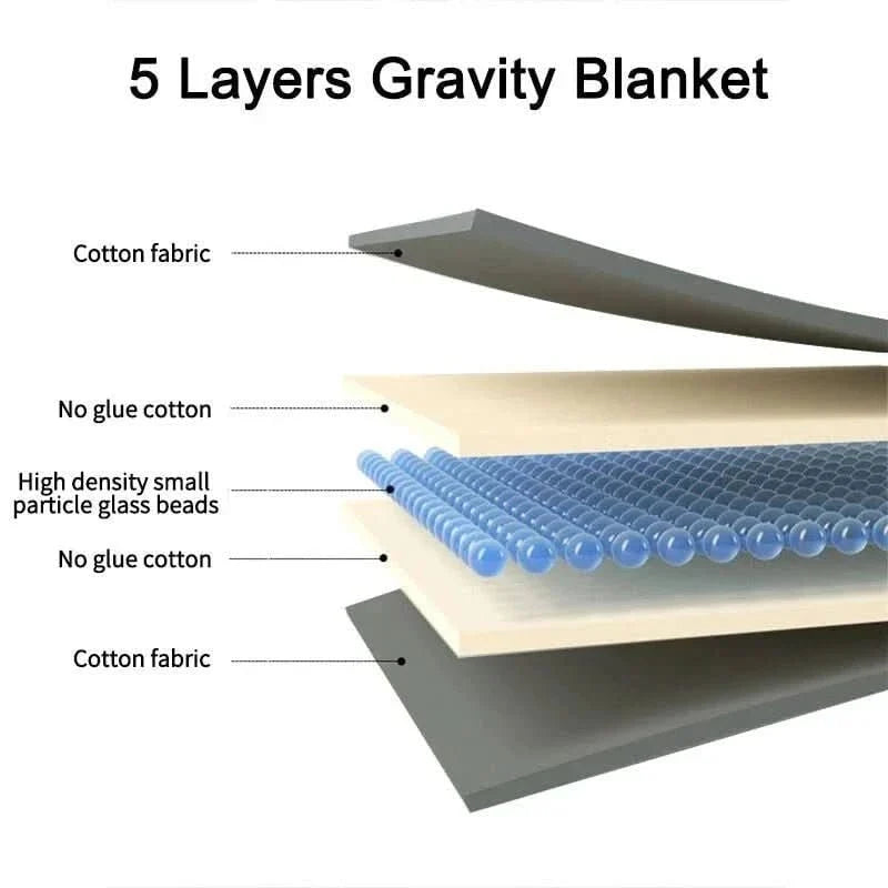 Weighted Blanket Quilted Breathable Cotton Machine Washable