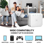 Wi-Fi Range Extender Dual Antennas 3,229 Sq Ft Coverage