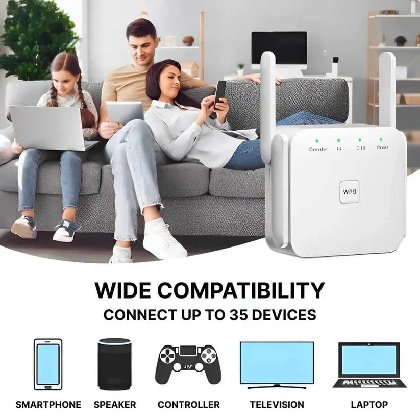 Wi-Fi Range Extender Dual Antennas 3,229 Sq Ft Coverage