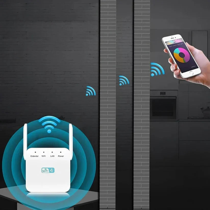 Wi-Fi Range Extender Dual Antennas 3,229 Sq Ft Coverage