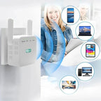 Wi-Fi Range Extender Dual Antennas 3,229 Sq Ft Coverage