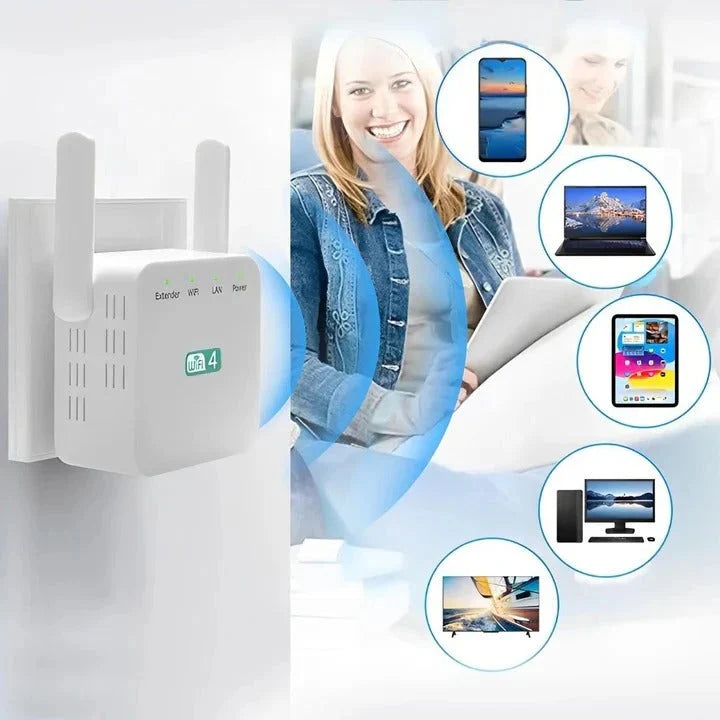 Wi-Fi Range Extender Dual Antennas 3,229 Sq Ft Coverage