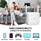 WiFi Extender 300 Mbps Repeater & Access Point