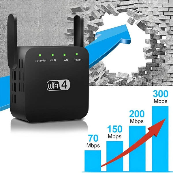 WiFi Extender 300 Mbps Repeater & Access Point