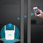 WiFi Extender 300 Mbps Repeater & Access Point