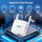 WiFi Extender 300 Mbps Repeater & Access Point