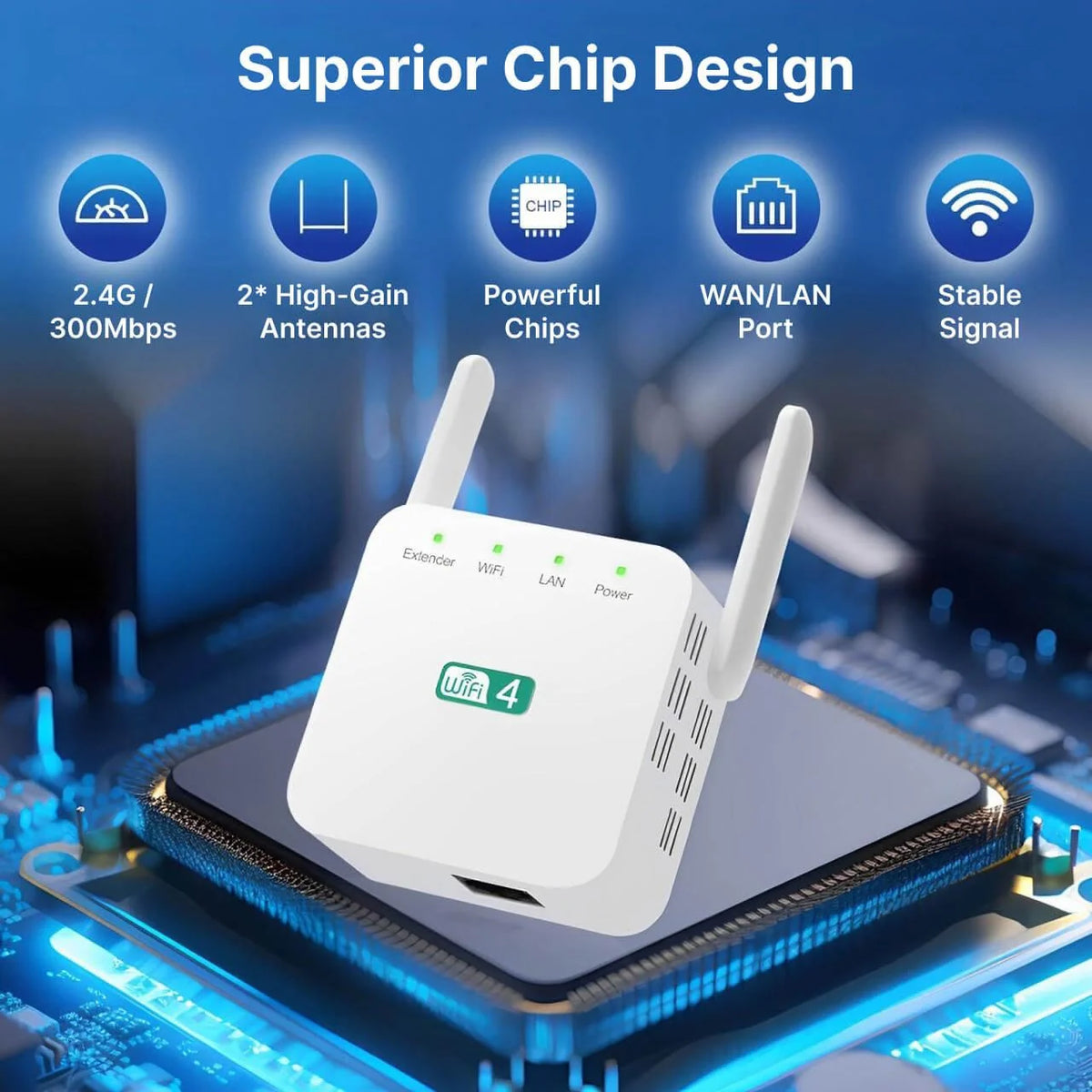 WiFi Extender 300 Mbps Repeater & Access Point