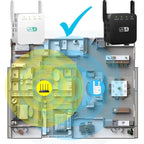 WiFi Extender 300 Mbps Repeater & Access Point
