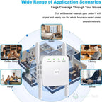 WiFi Extender Dual-Band Up to 1200 Mbps