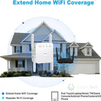 WiFi Extender Dual-Band Up to 1200 Mbps