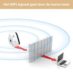 WiFi Extender Long-Range & Wall-Penetrating Plug-and-Play
