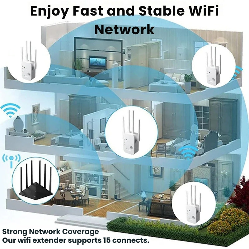 WiFi Range Extender Dual-Band 1200 Mbps Outdoor Coverage