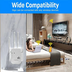WiFi Range Extender Dual-Band 1200 Mbps Outdoor Coverage