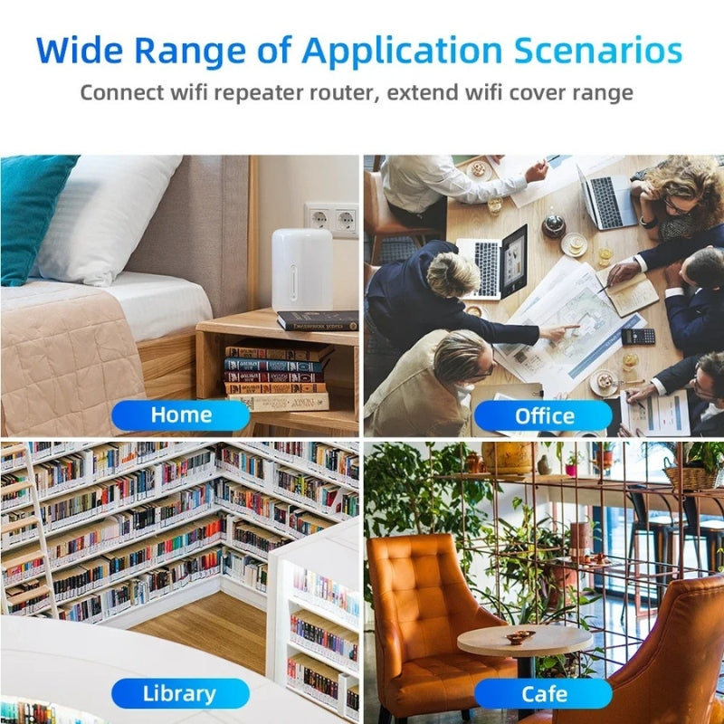 WiFi Range Extender Dual-Band 1200 Mbps Outdoor Coverage