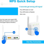 WiFi Range Extender Dual-Band Whole-Home Coverage