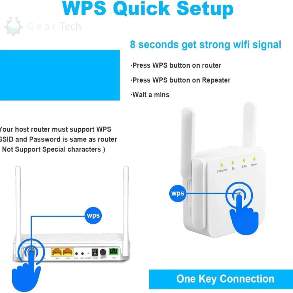 WiFi Range Extender Dual-Band Whole-Home Coverage