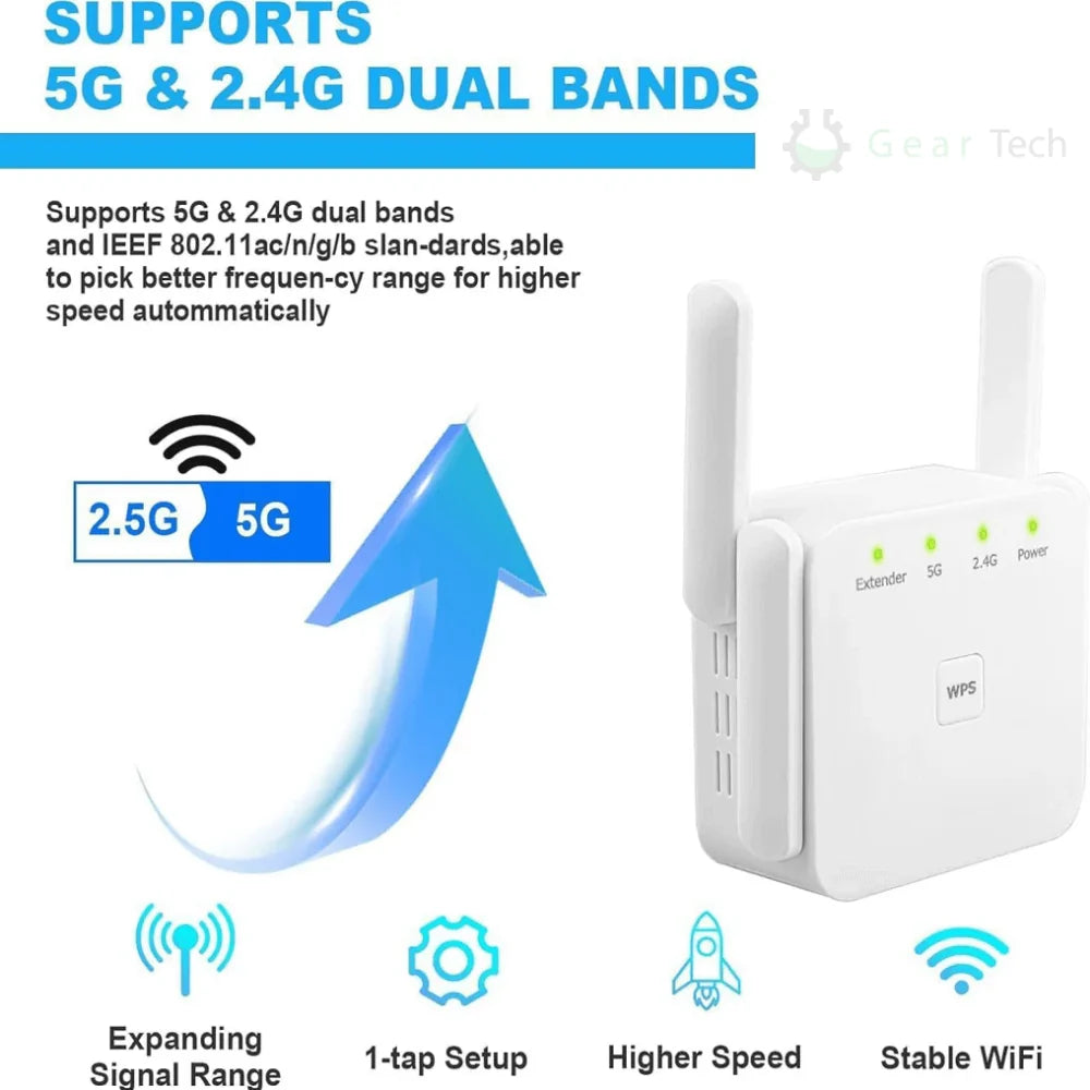 WiFi Range Extender Dual-Band Whole-Home Coverage