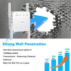 WiFi Range Extender Dual-Band Whole-Home Coverage
