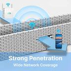 WiFi Range Extender Long-Range Dual-Band & Gigabit LAN