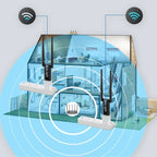 WiFi Repeater USB Powered 300Mbps Compact & Portable