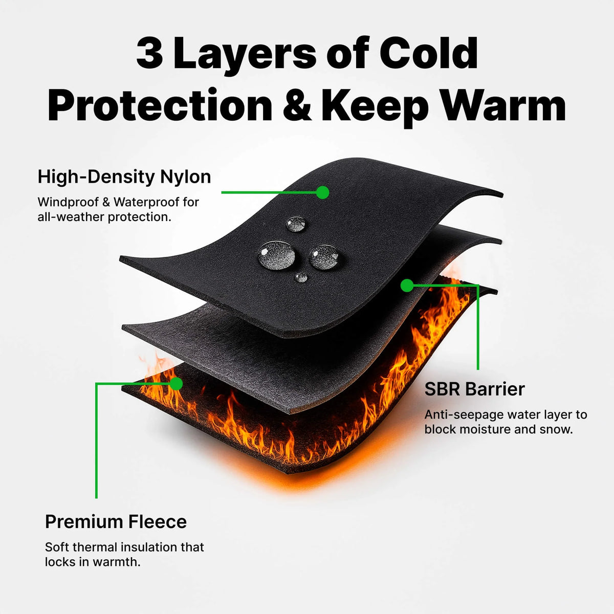 Winter Gloves Waterproof & Windproof Touchscreen Fleece Lined