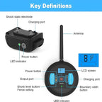 Wireless Dog Fence Battery Backup & Waterproof Collar