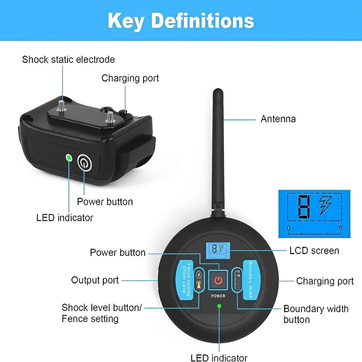 Wireless Dog Fence Battery Backup & Waterproof Collar