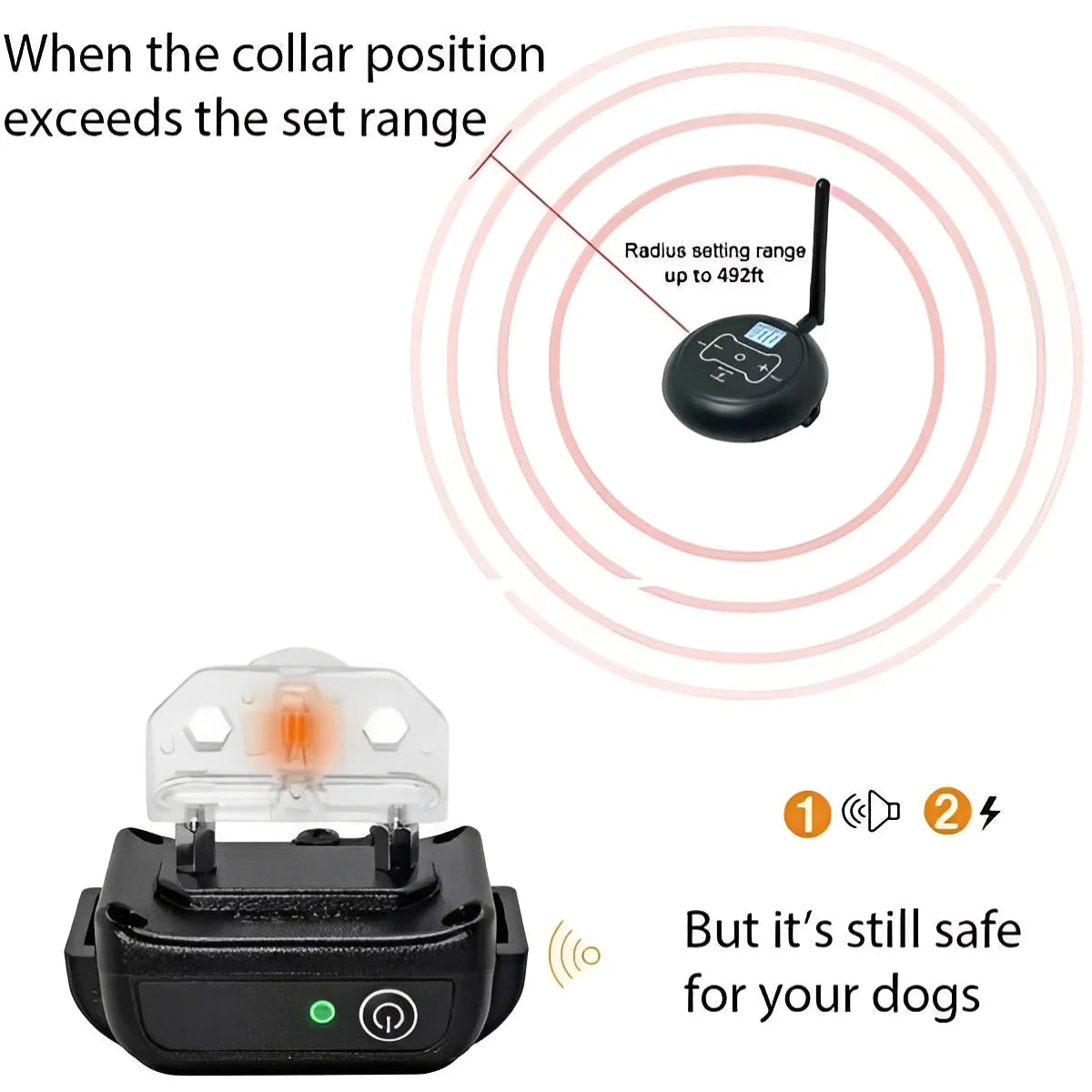 Wireless Dog Fence Battery Backup & Waterproof Collar