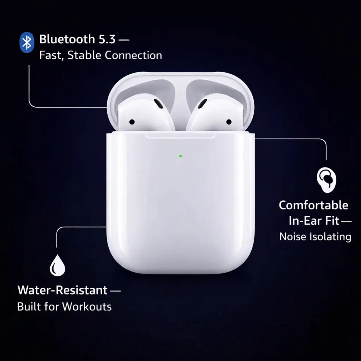 Wireless Earbuds Compact Charging Case Built-In Mic
