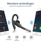 Wireless Headset Dual Microphones & Noise Cancellation