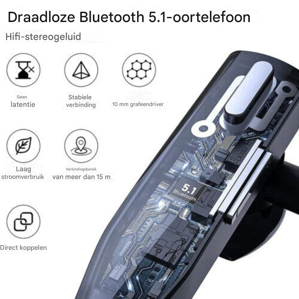 Wireless Headset Dual Microphones & Noise Cancellation