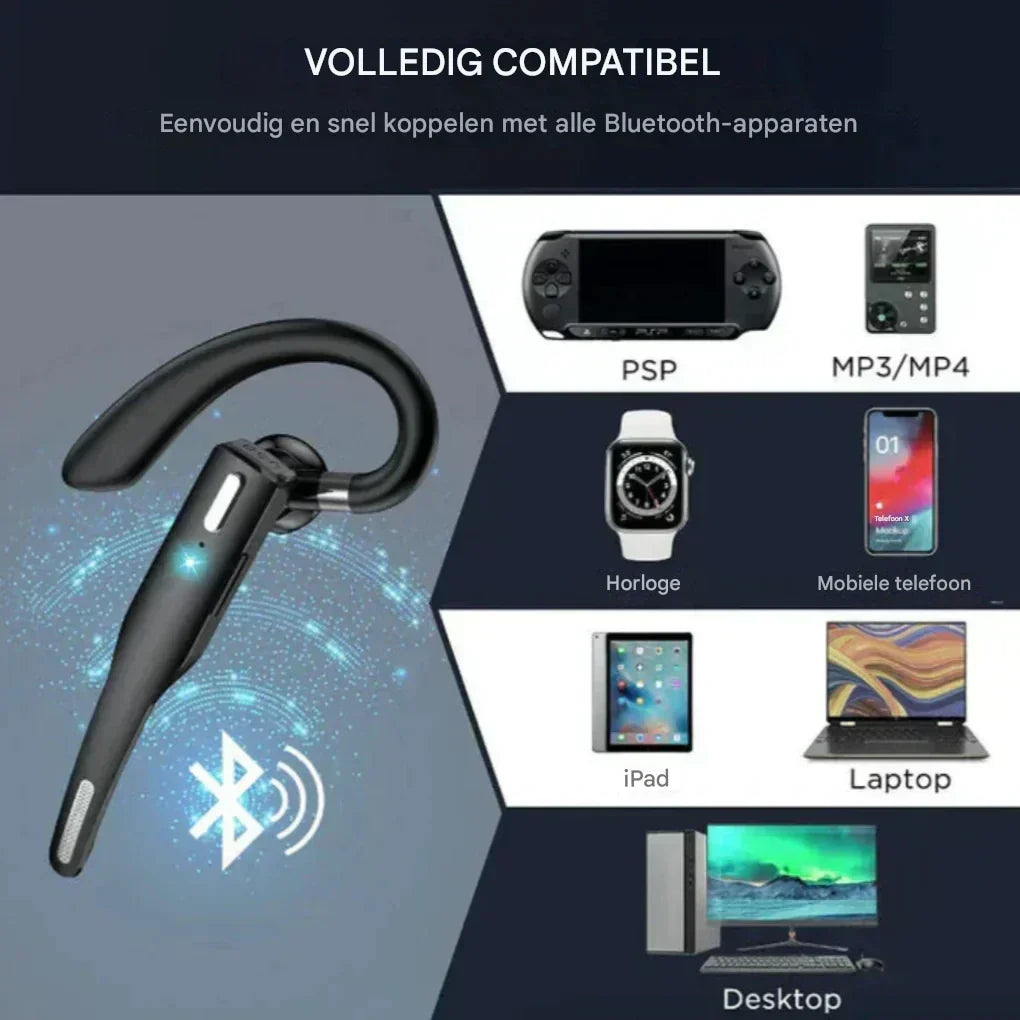 Wireless Headset Dual Microphones & Noise Cancellation