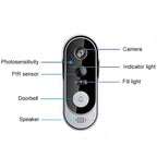 Wireless Video Doorbell HD Night Vision Two-Way Audio