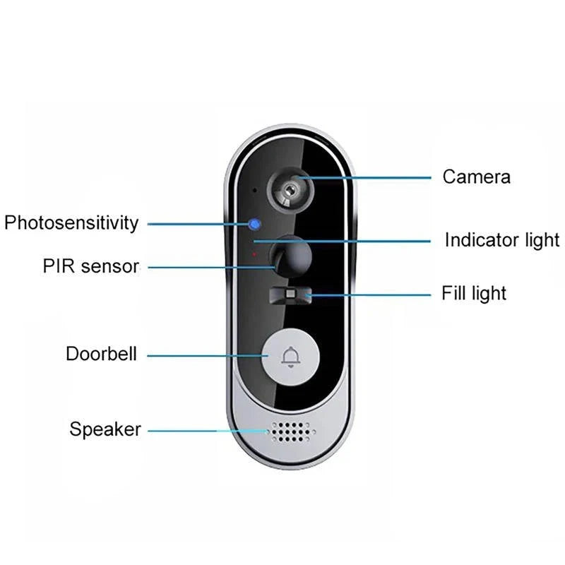 Wireless Video Doorbell HD Night Vision Two-Way Audio