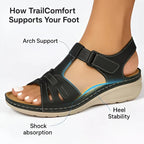 Women's Orthopedic Sandals Contoured Footbed & Adjustable Straps
