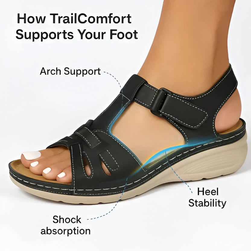 Women's Orthopedic Sandals Contoured Footbed & Adjustable Straps