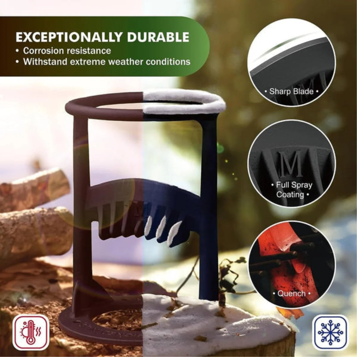 Wood Splitter Manual Cast Iron Safety Frame