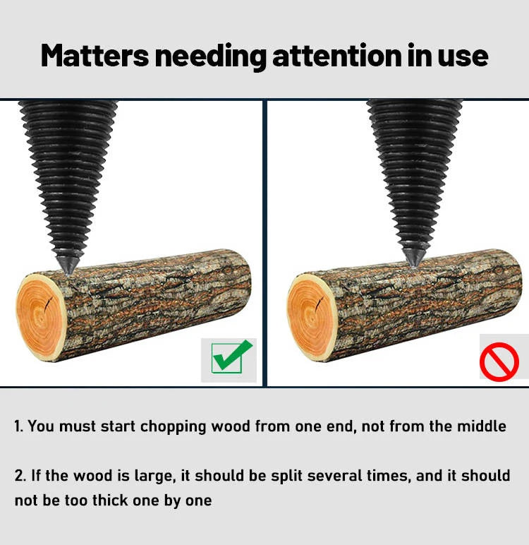 Wood Splitting Drill Bit Carbon Steel U-Shaped Thread Universal Fit