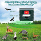 Woodpecker Repeller Ultrasonic Weather-Resistant Wide Coverage