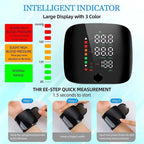 Wrist Blood Pressure Monitor USB-C Rechargeable 2-User Voice Readout