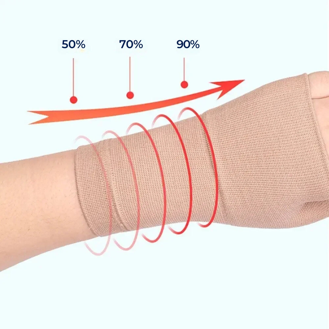 Wrist Compression Sleeve Multi-Zone Thumb Support Open-Fingertip