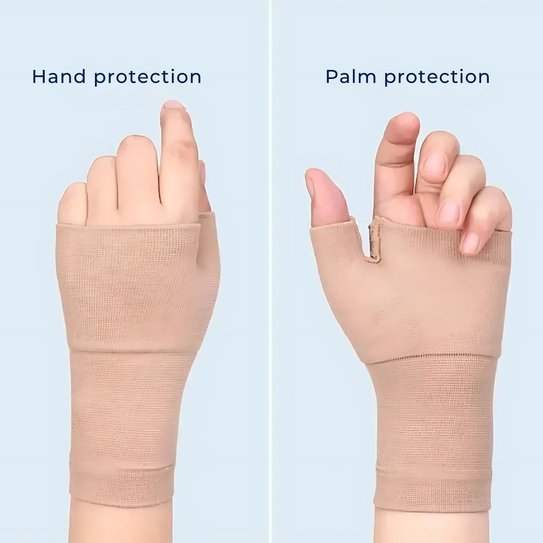Wrist Compression Sleeve Multi-Zone Thumb Support Open-Fingertip