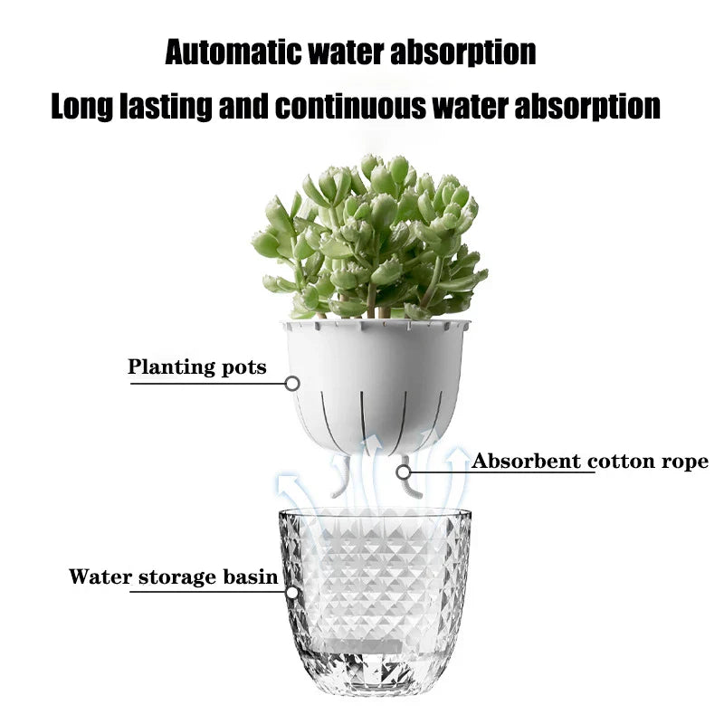 AquaBloom Intelligent Self-Watering Planter