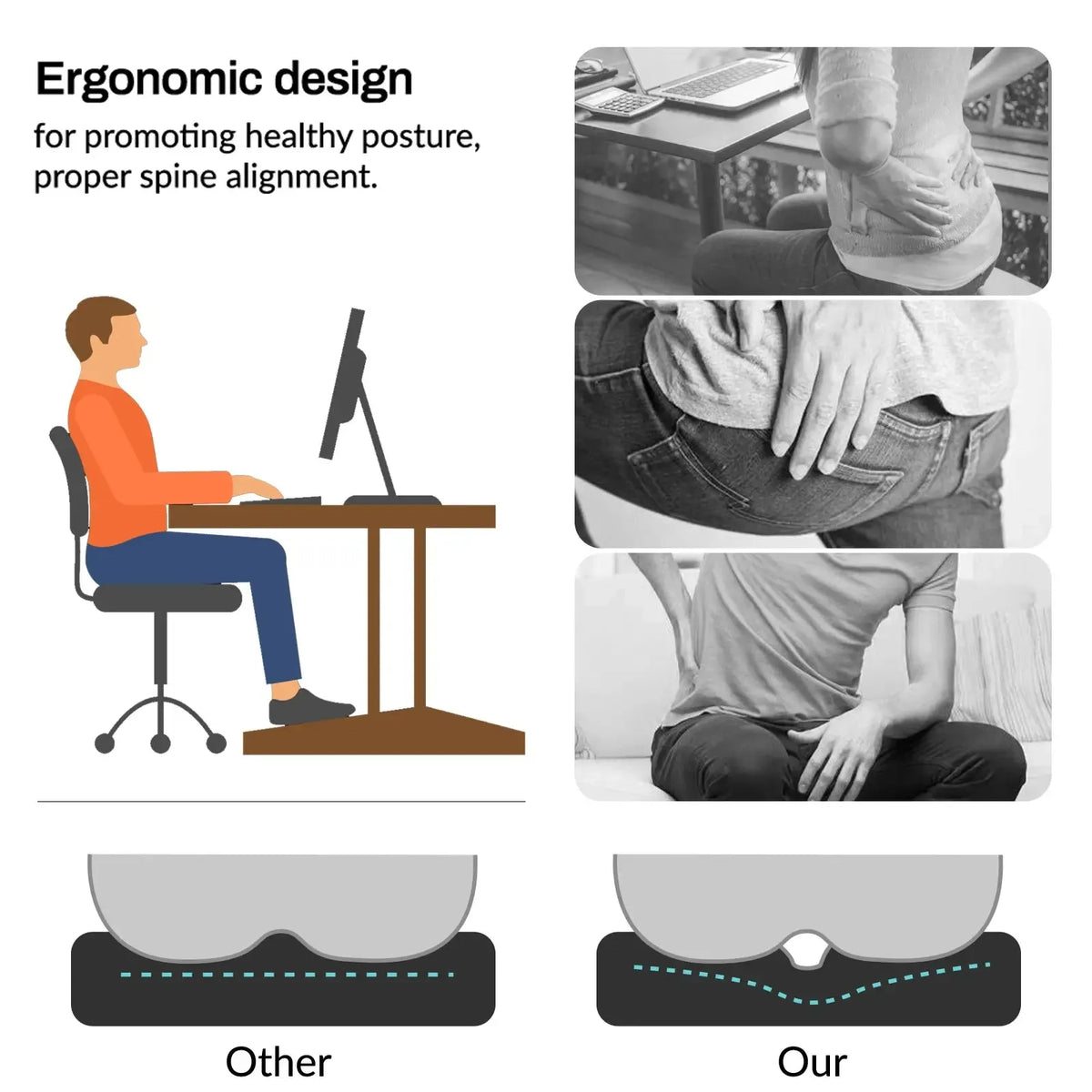 ComfortWave 3D Gel Seat Cushion with Lumbar Support
