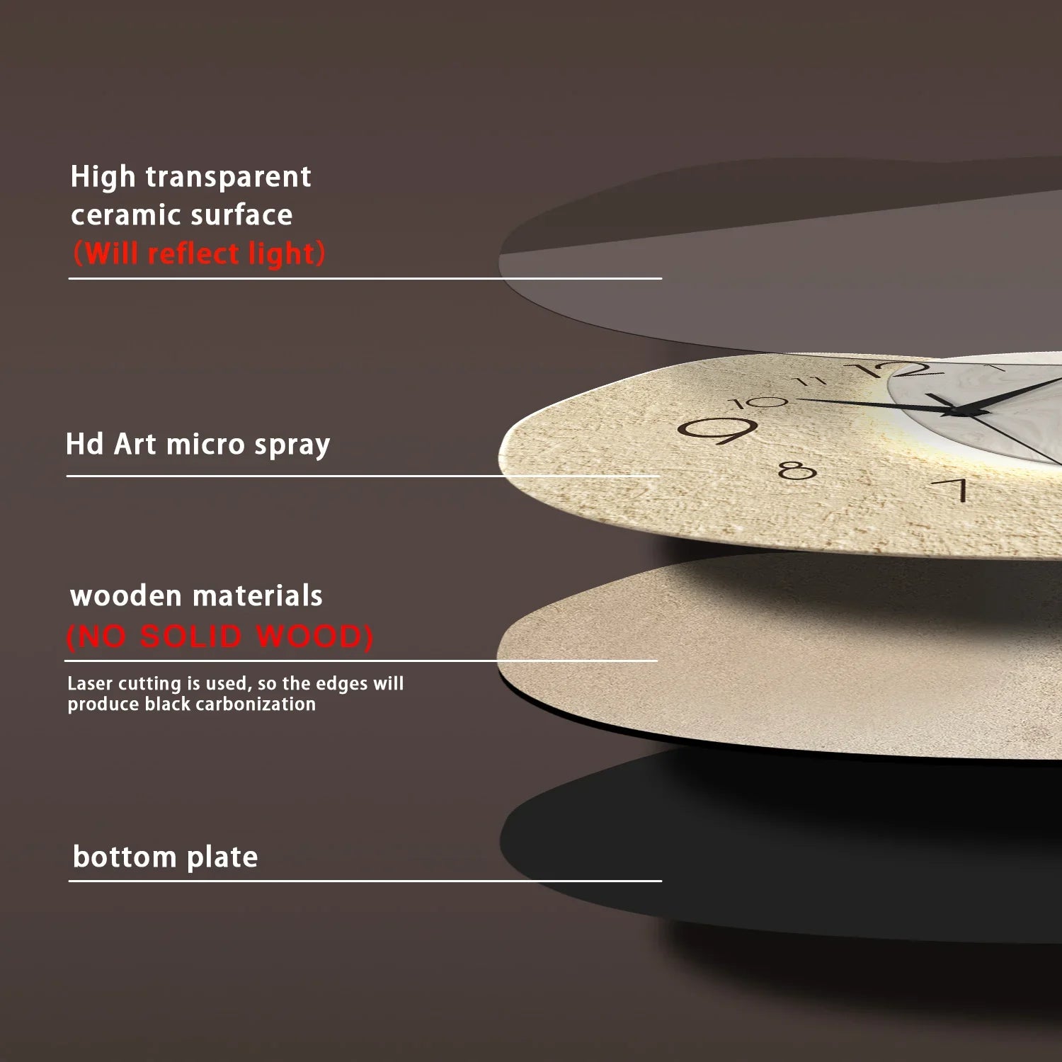 Contemporary Minimalist Wall Clock – Silent Quartz Movement