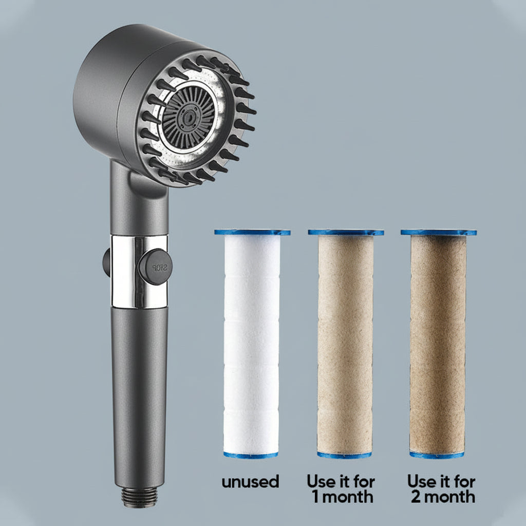 Filtered Handheld Shower Head with High Pressure Water Spray