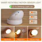 Smart Rechargeable Motion-Activated Night Illumination